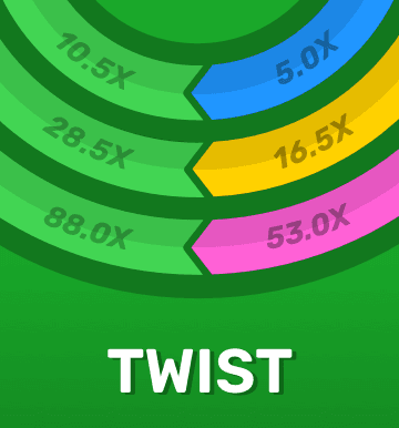 twist